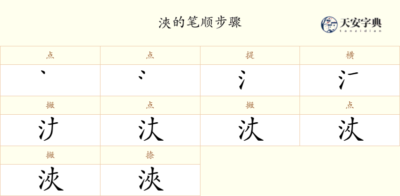 浹