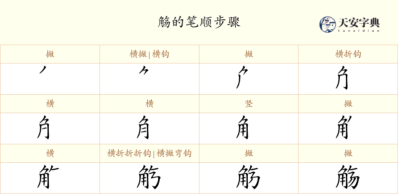 觞
