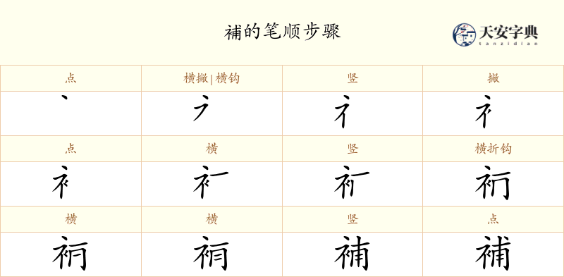 補