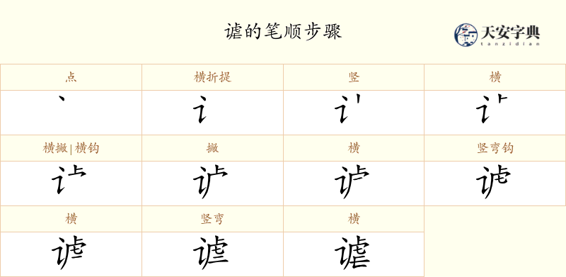 谑