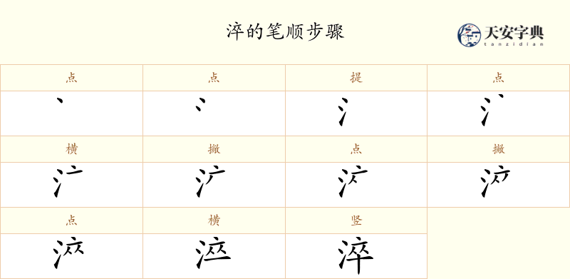 淬