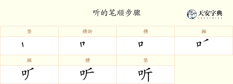听