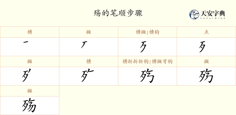 殇