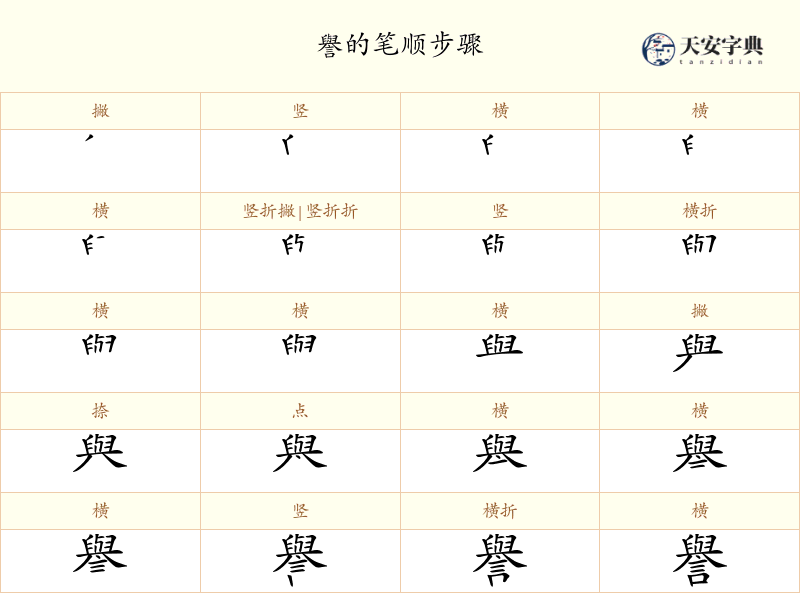 譽