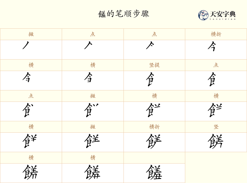 饈