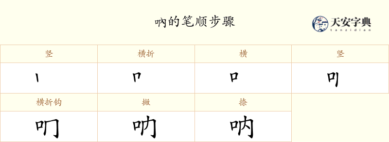 吶