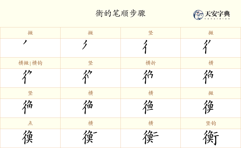 衡