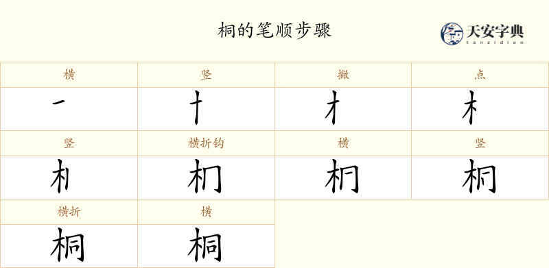 桐