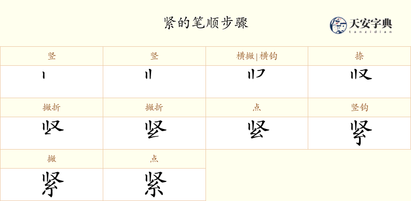 紧