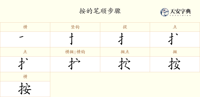 按