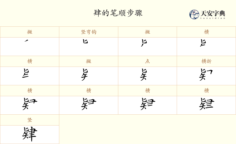 肄