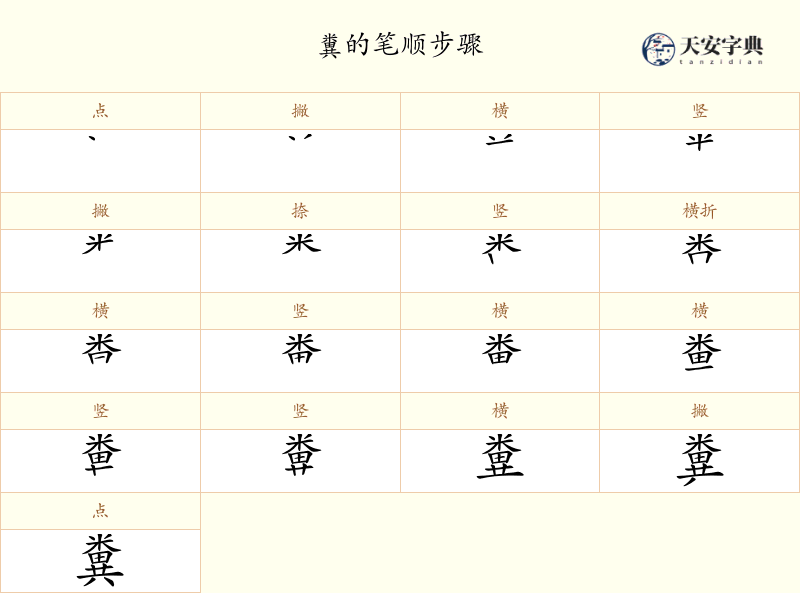 糞