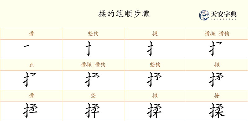 揉