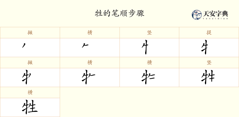 牲