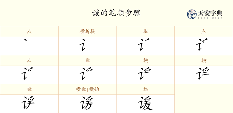 谖
