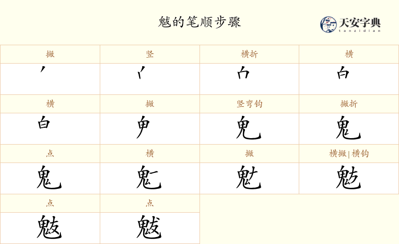 魃