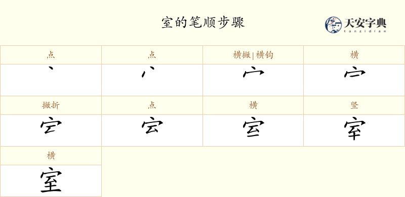 室