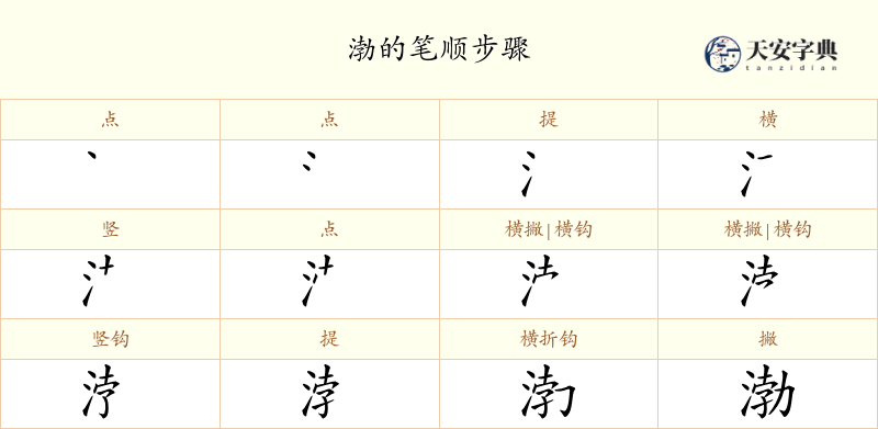 渤