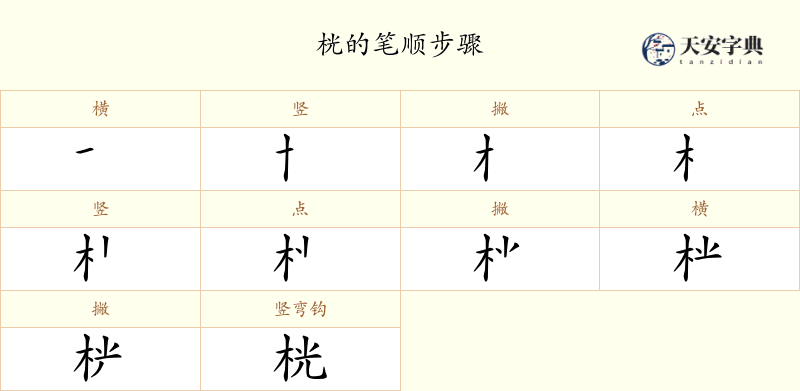 桄