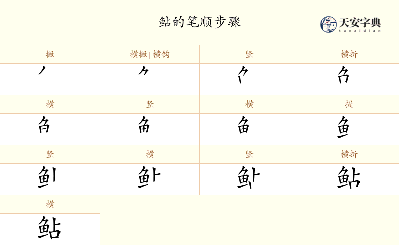 鲇