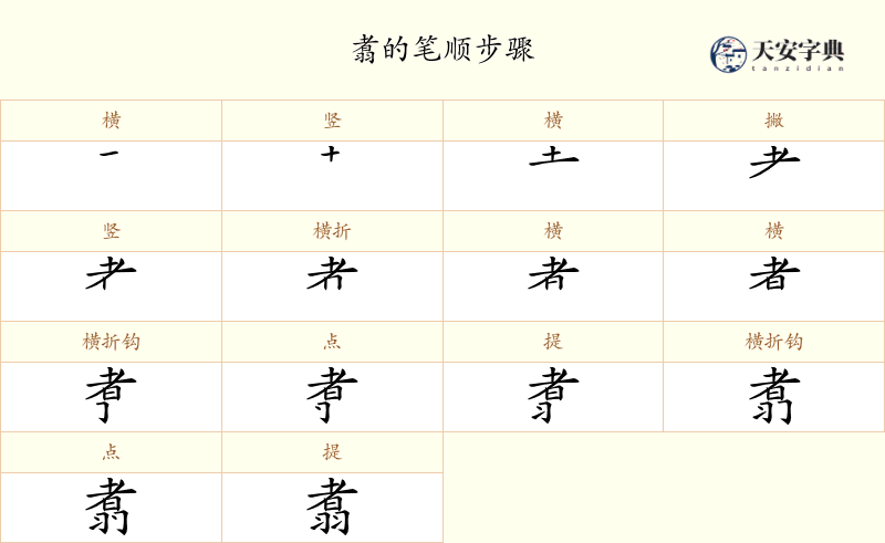 翥