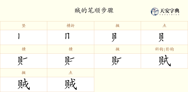 贼