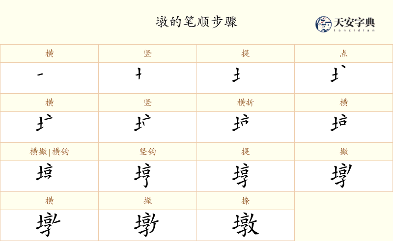 墩
