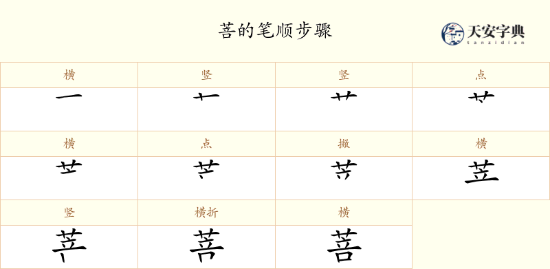 菩