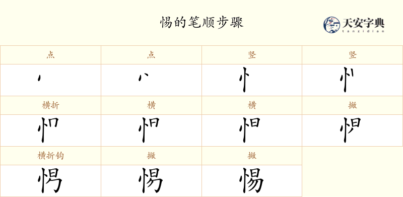惕