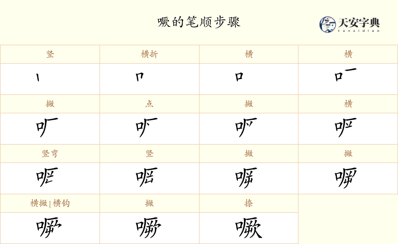 噘