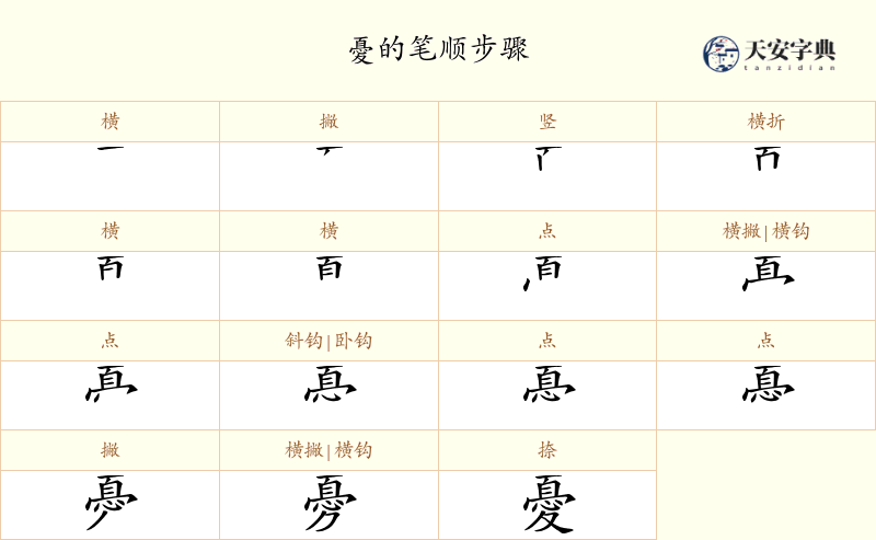 憂