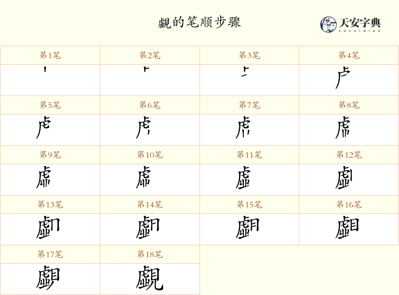 覷
