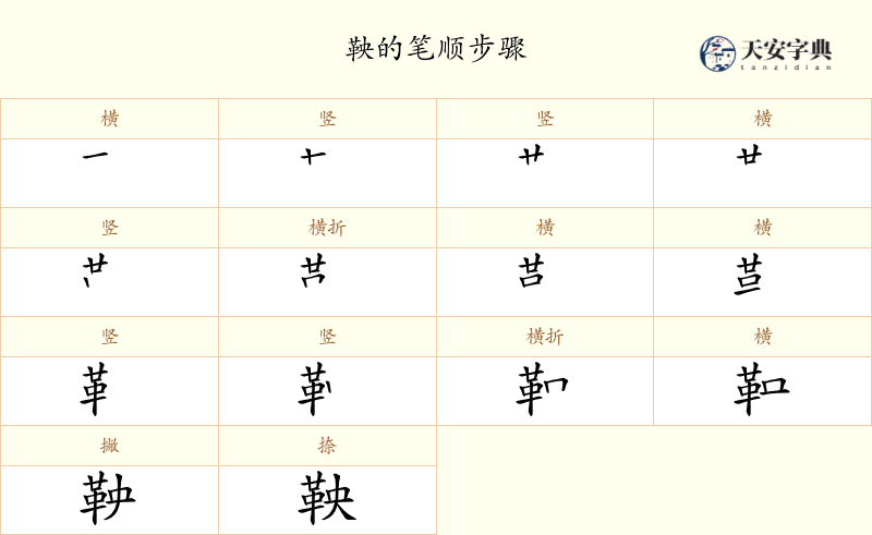 鞅