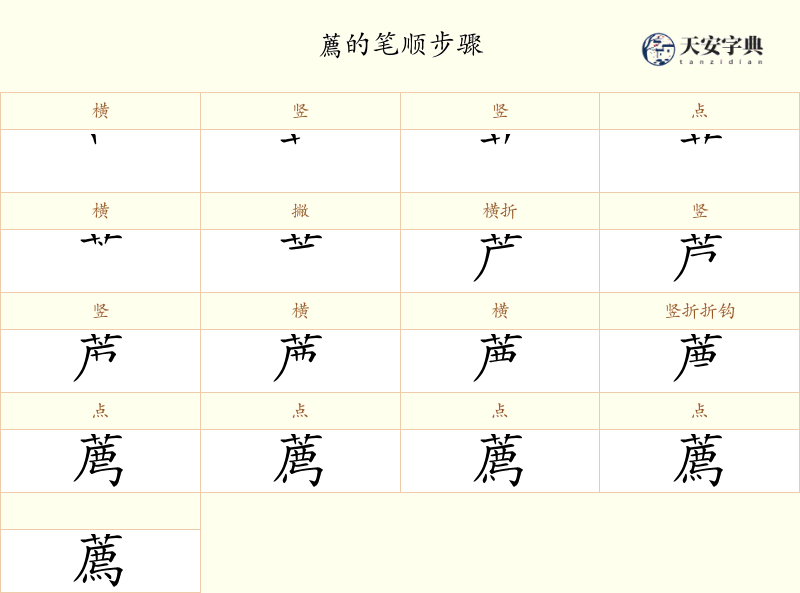 薦