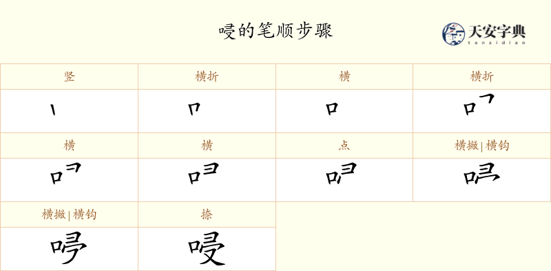唚