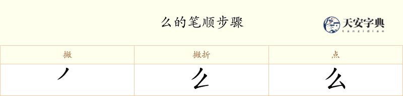 么