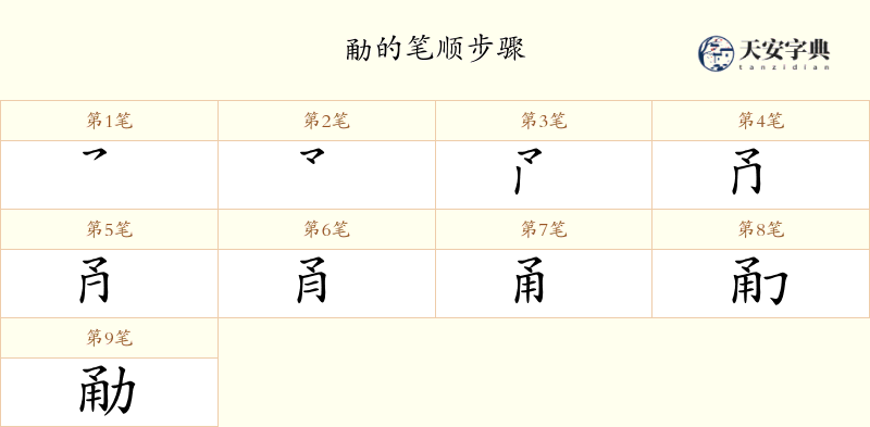 勈