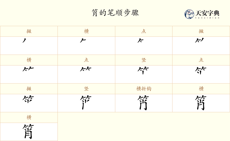 筲