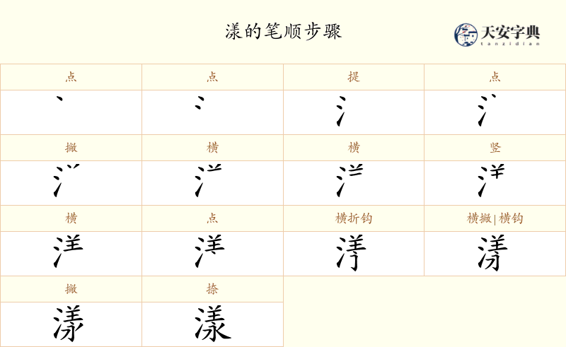 漾