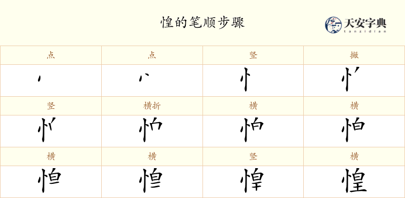 惶