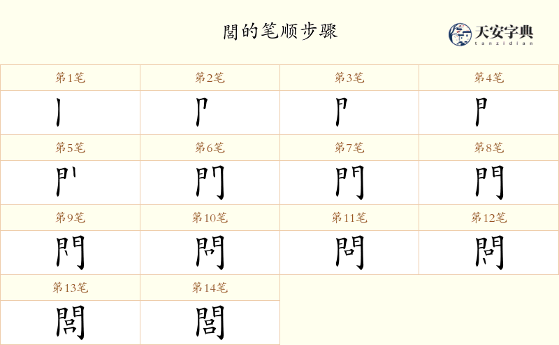 閭