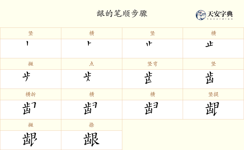 龈