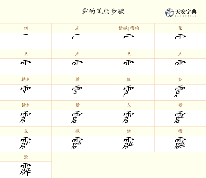 霹