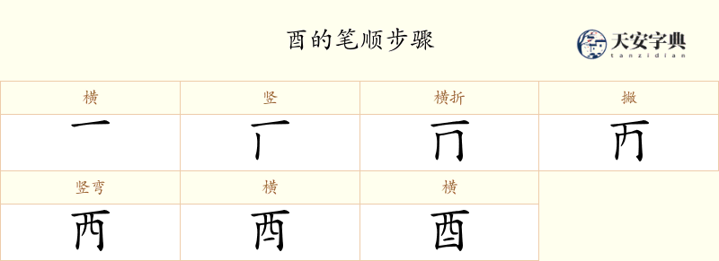 酉