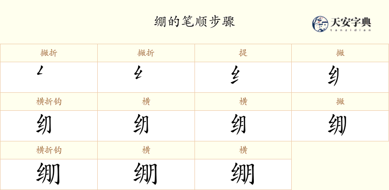 绷