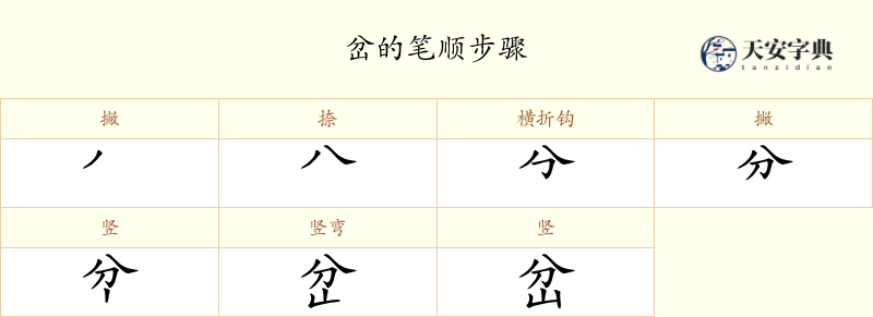 岔