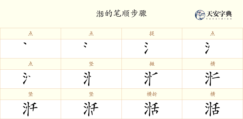 湉