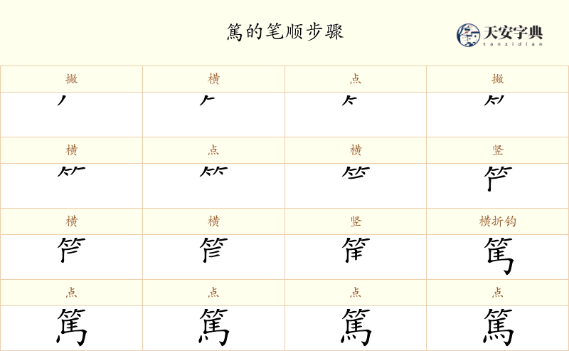 篤