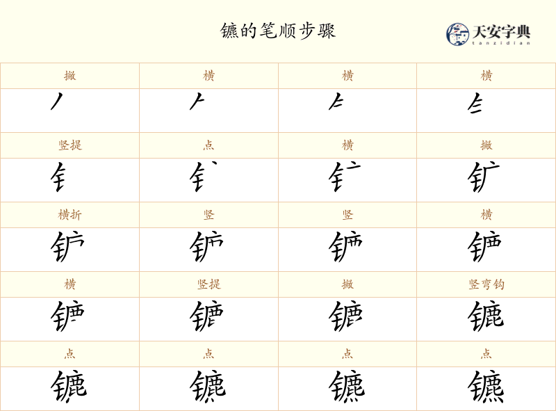 镳