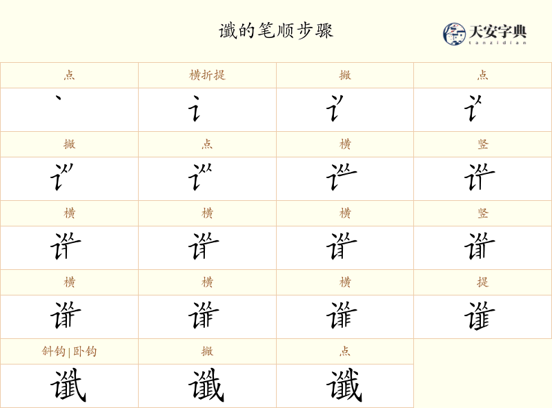 谶